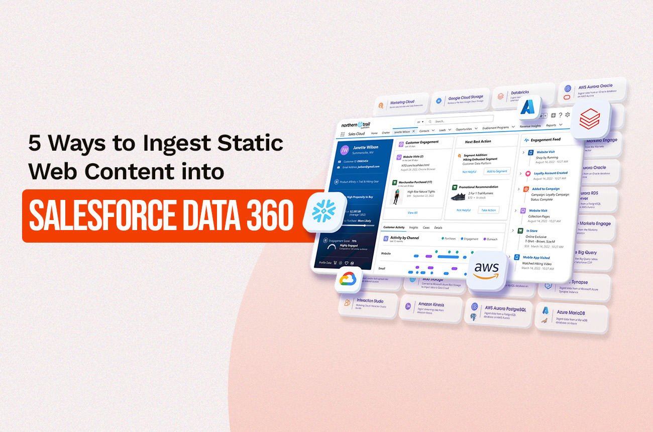  5 Ways to Ingest Static Web Content into Salesforce Data 360