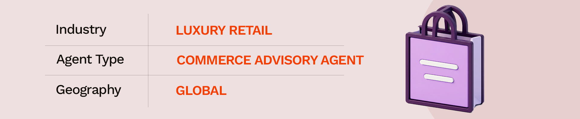 Agentforce 360 Use Cases