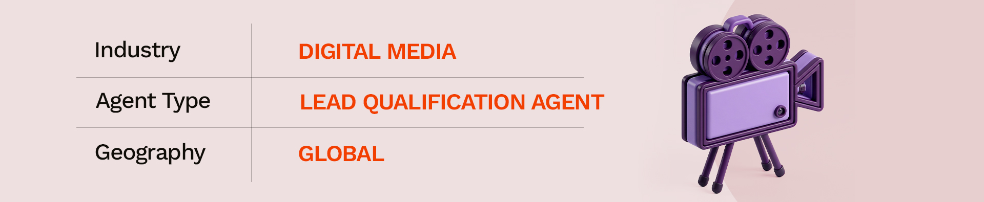 Agentforce 360 Use Cases digital media