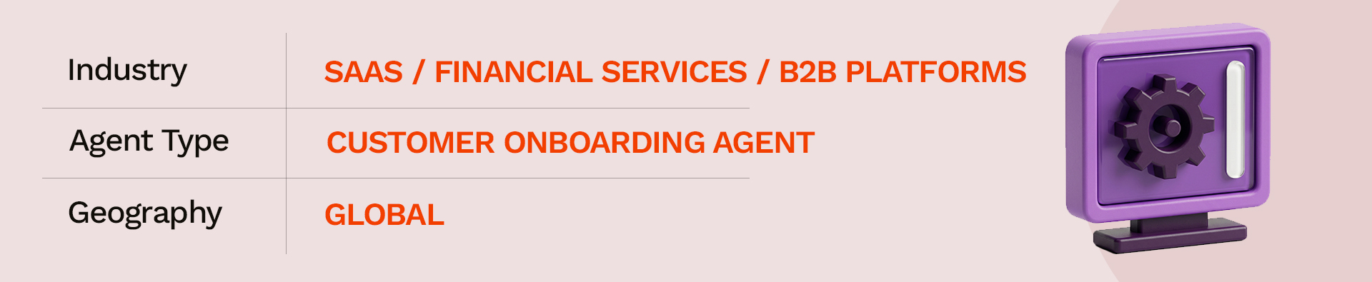 Agentforce 360 Use Cases Saas Financial services