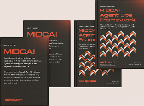 Ebook Faqs