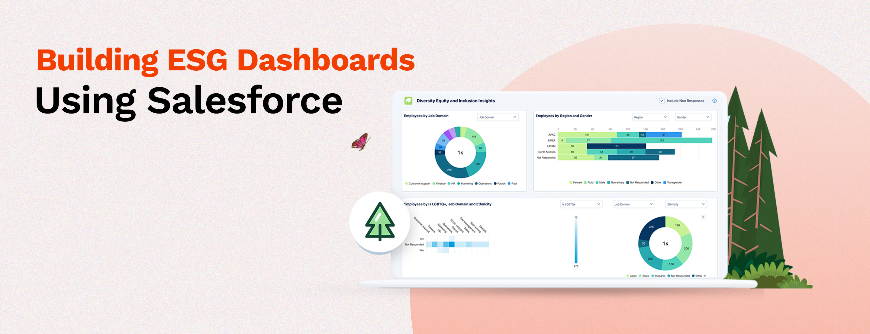 Building ESG Dashboards Using Salesforce