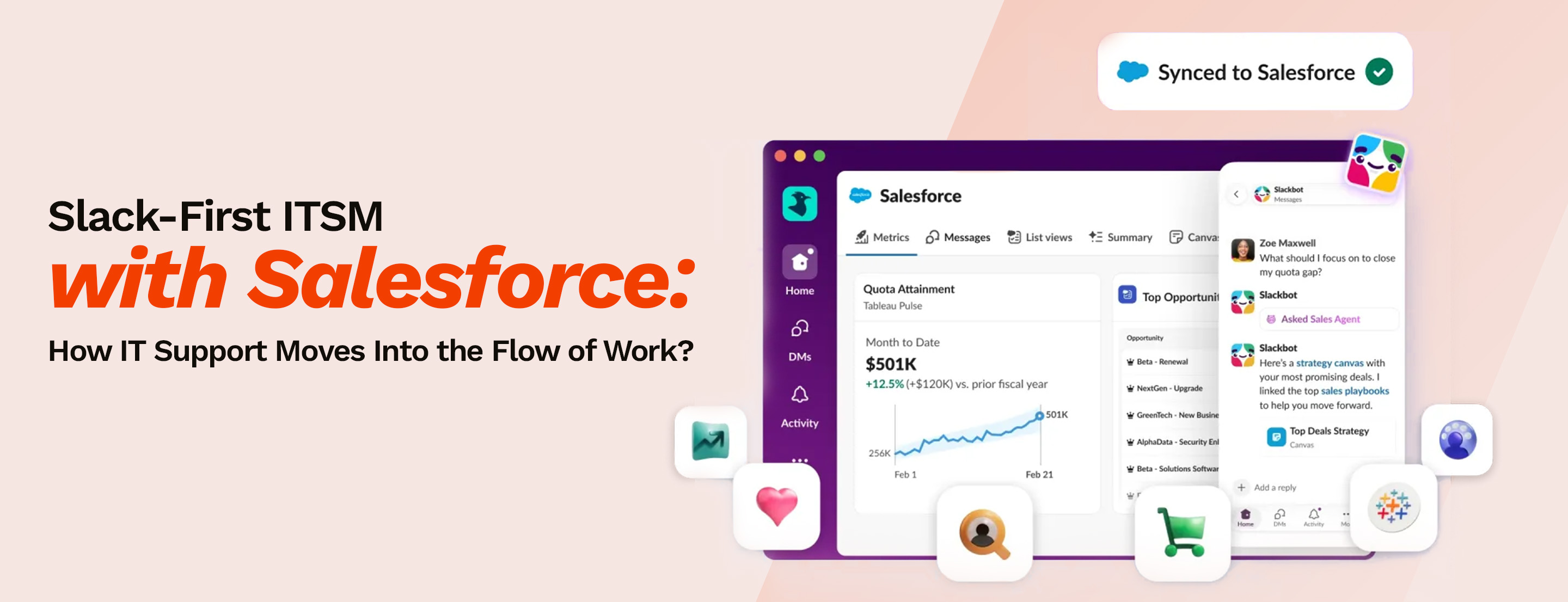 Slack-First ITSM with Salesforce: How IT Support Moves Into the Flow of Work