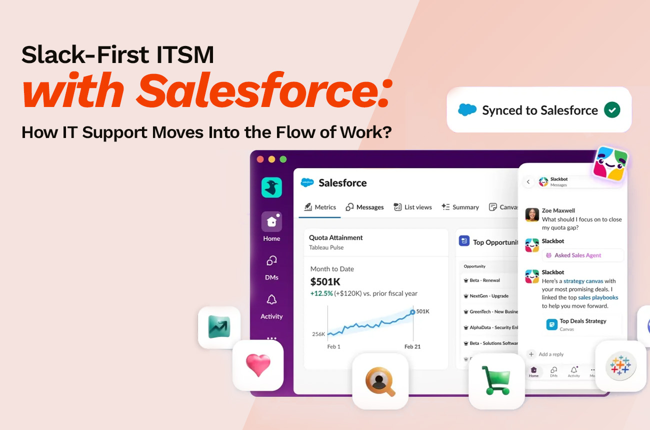 Slack-First ITSM with Salesforce: How IT Support Moves Into the Flow of Work