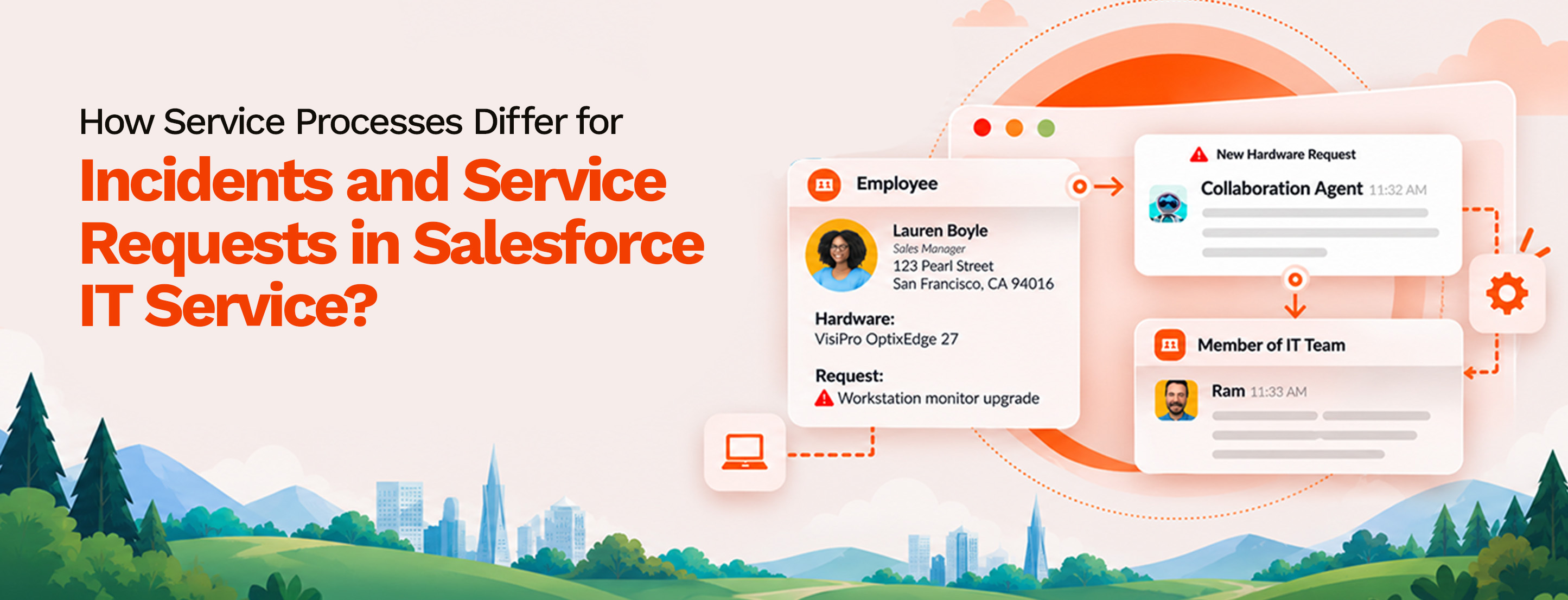 How Service Processes Differ for Incidents and Service Requests in Salesforce IT Service