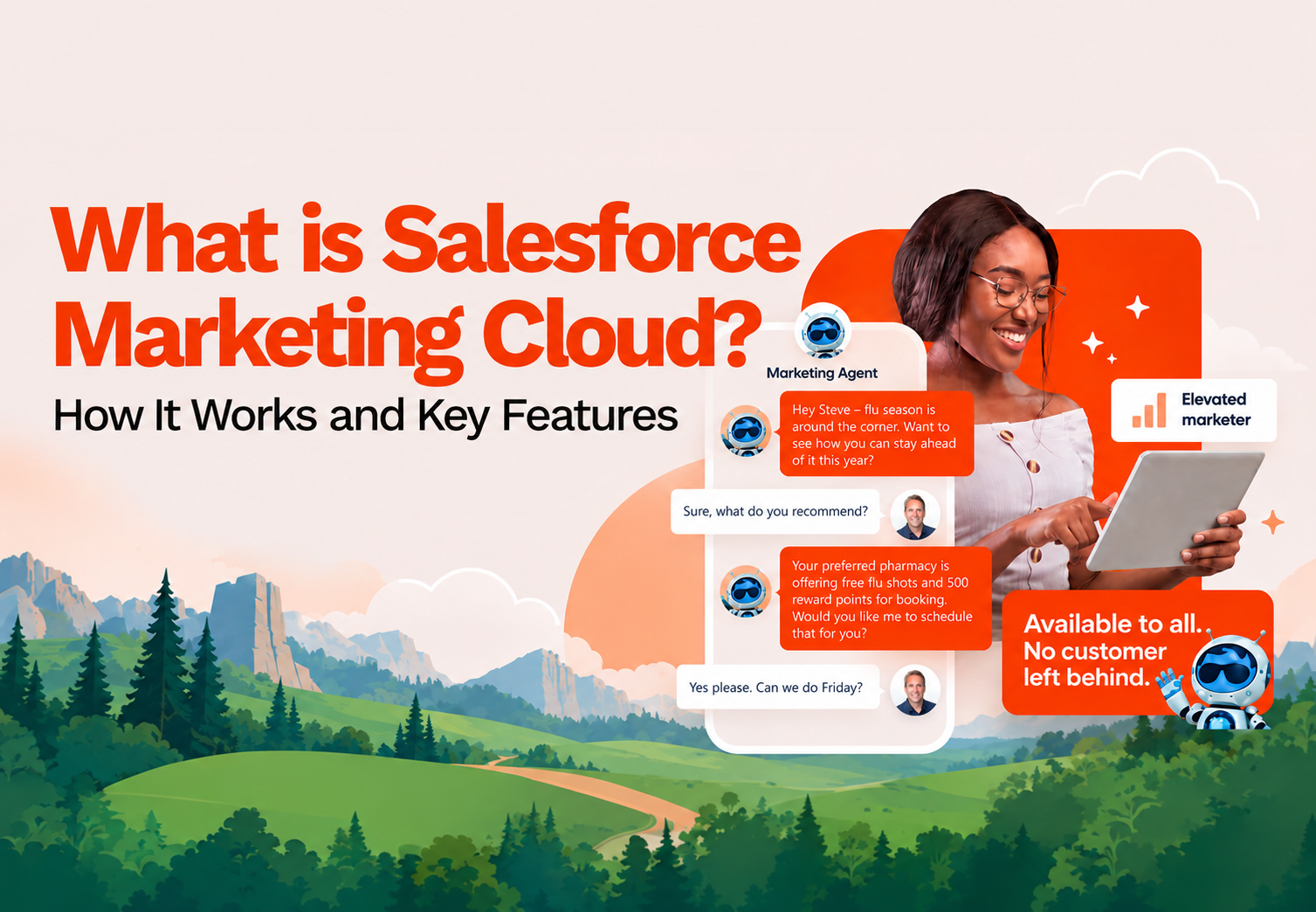 What is Salesforce Marketing Cloud? How It Works and Key Features