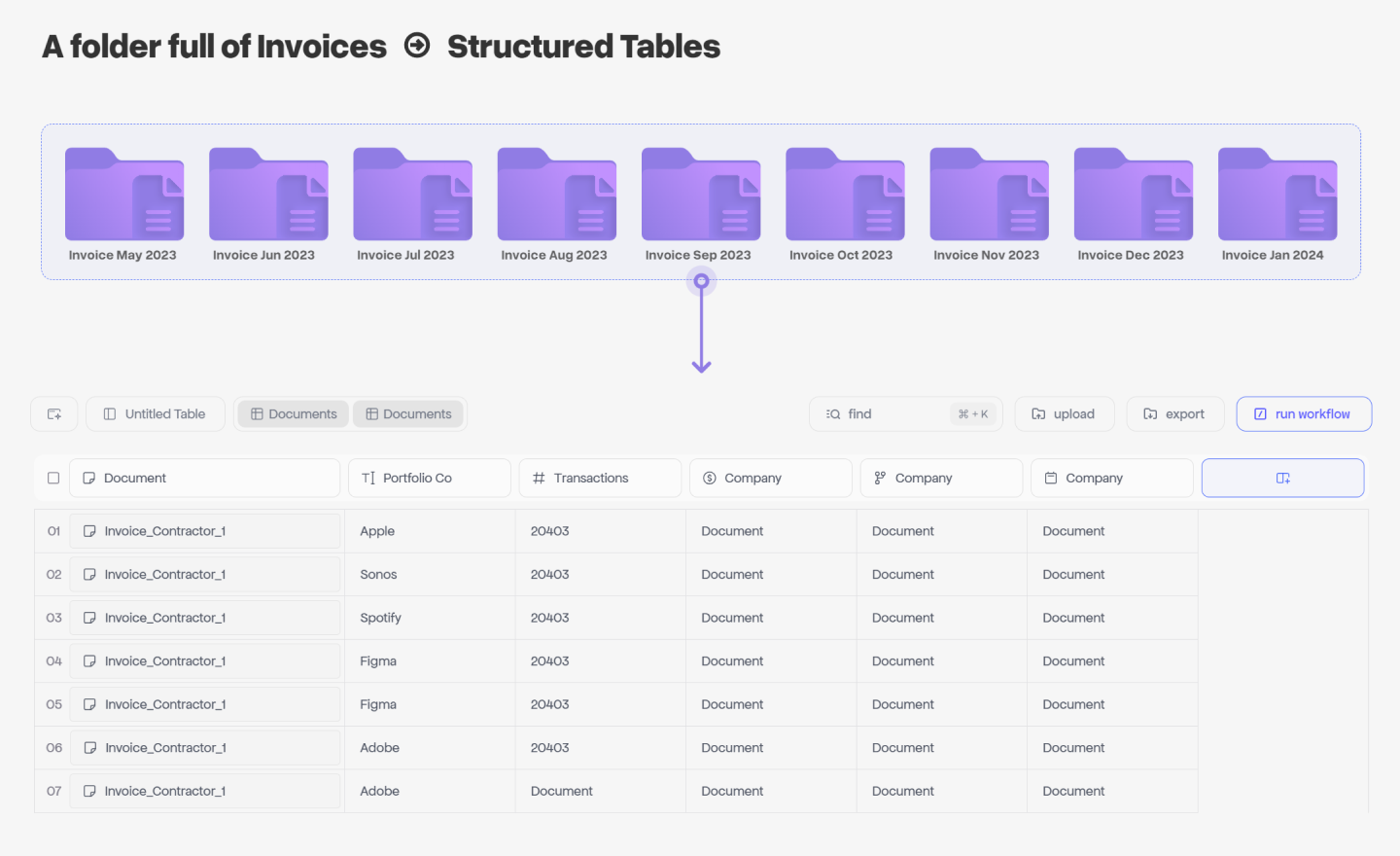 Getting started with AI-powered Document Workflows