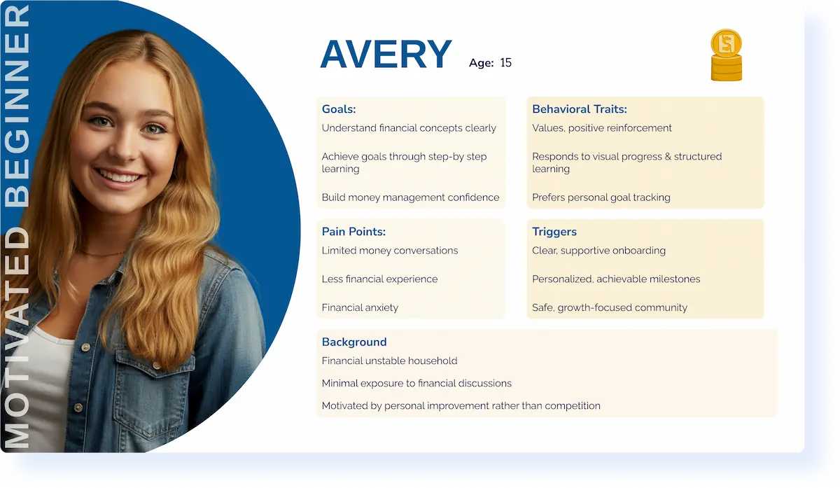 User persona for female teen, who is a motivated beginner to financial learning and saviing