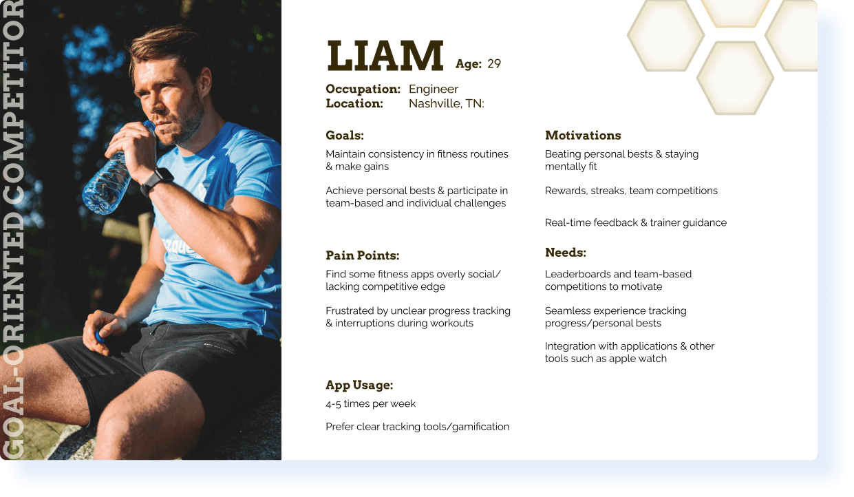 User persona for male fitness app user who is goal oriented