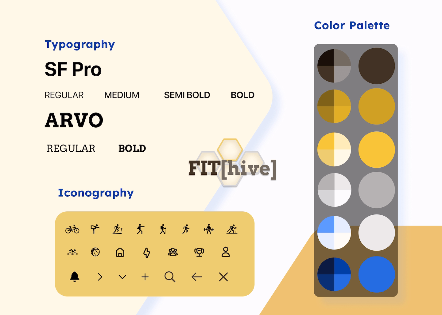 Design system overview for FIT[hive] app, showing typography styles, icon set, and a twelve-color palette