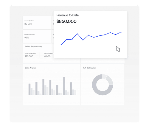 Athelas healthcare revenue cycle management platform dashboard showing automated medical billing, claim analytics, and EHR integration for faster payments and improved patient experience.