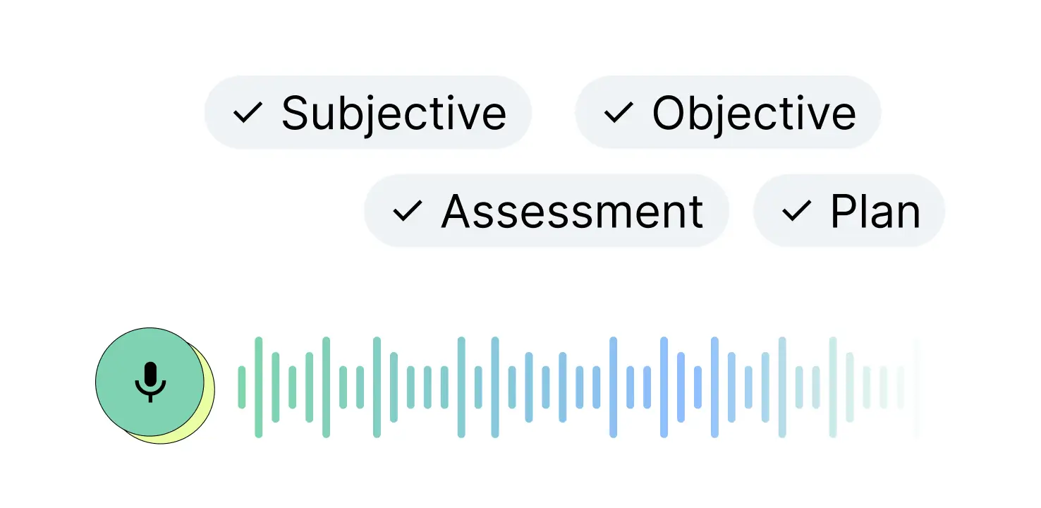 note labels with voice recording and waveform