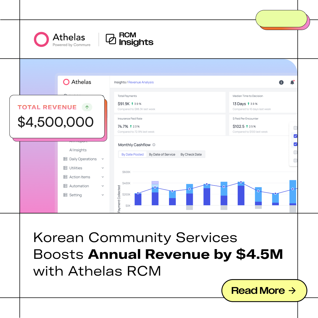 Korean Community Services