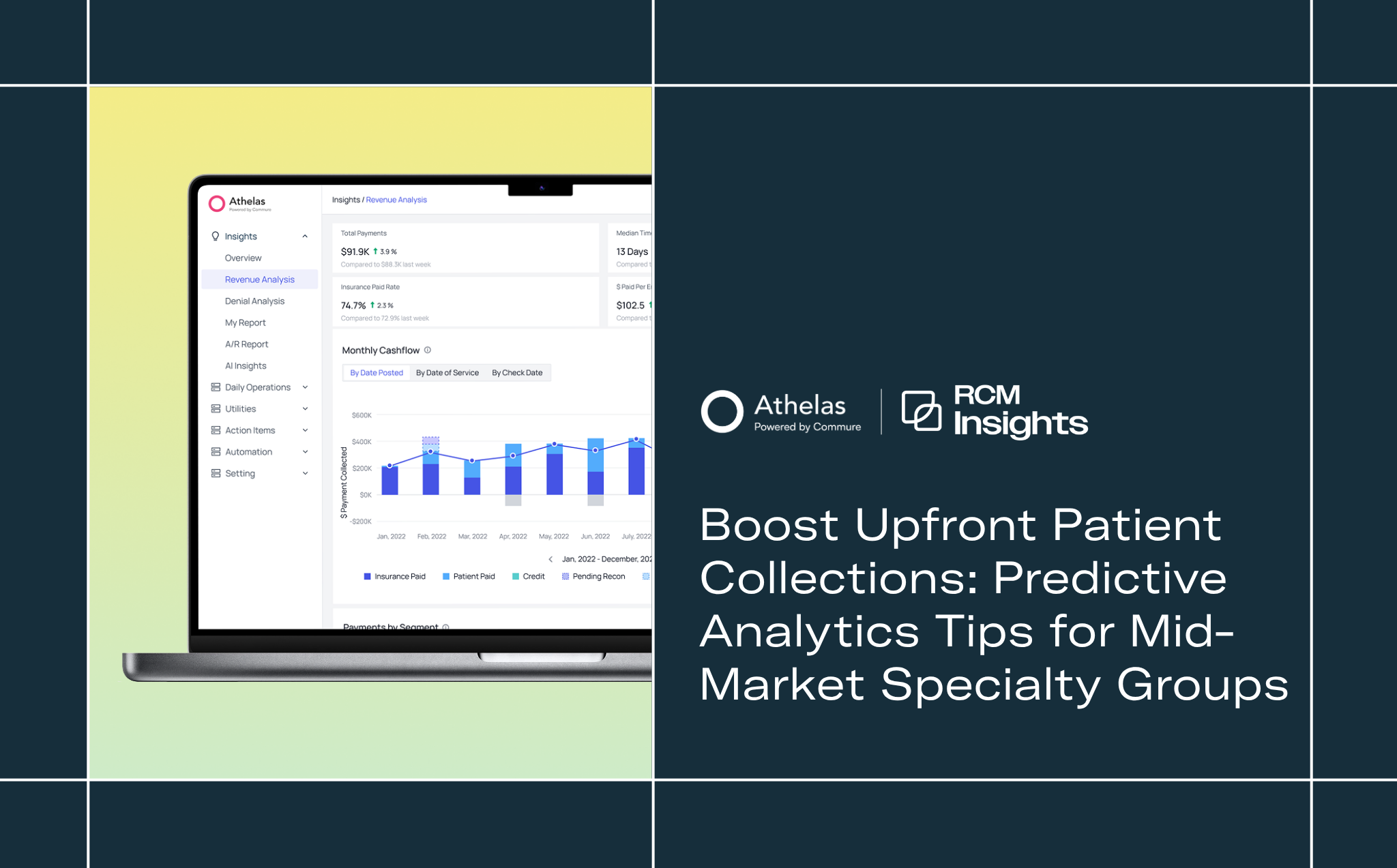 Boost Upfront Patient Collections: Predictive Analytics Tips for Mid-Market Specialty Groups