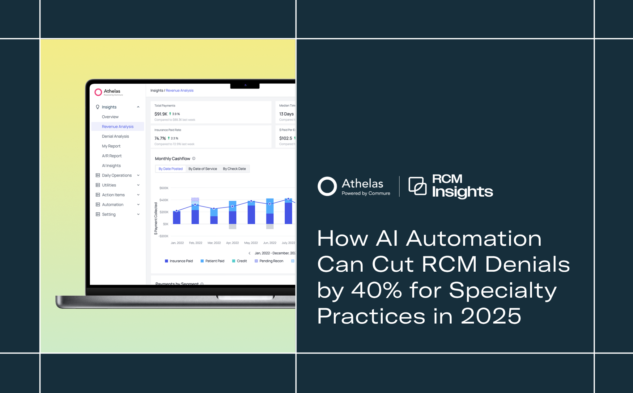 How AI Automation Can Cut RCM Denials by 40% for Specialty Practices in 2025