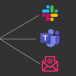 Tabz integrations including Slack, Microsoft Teams and Email