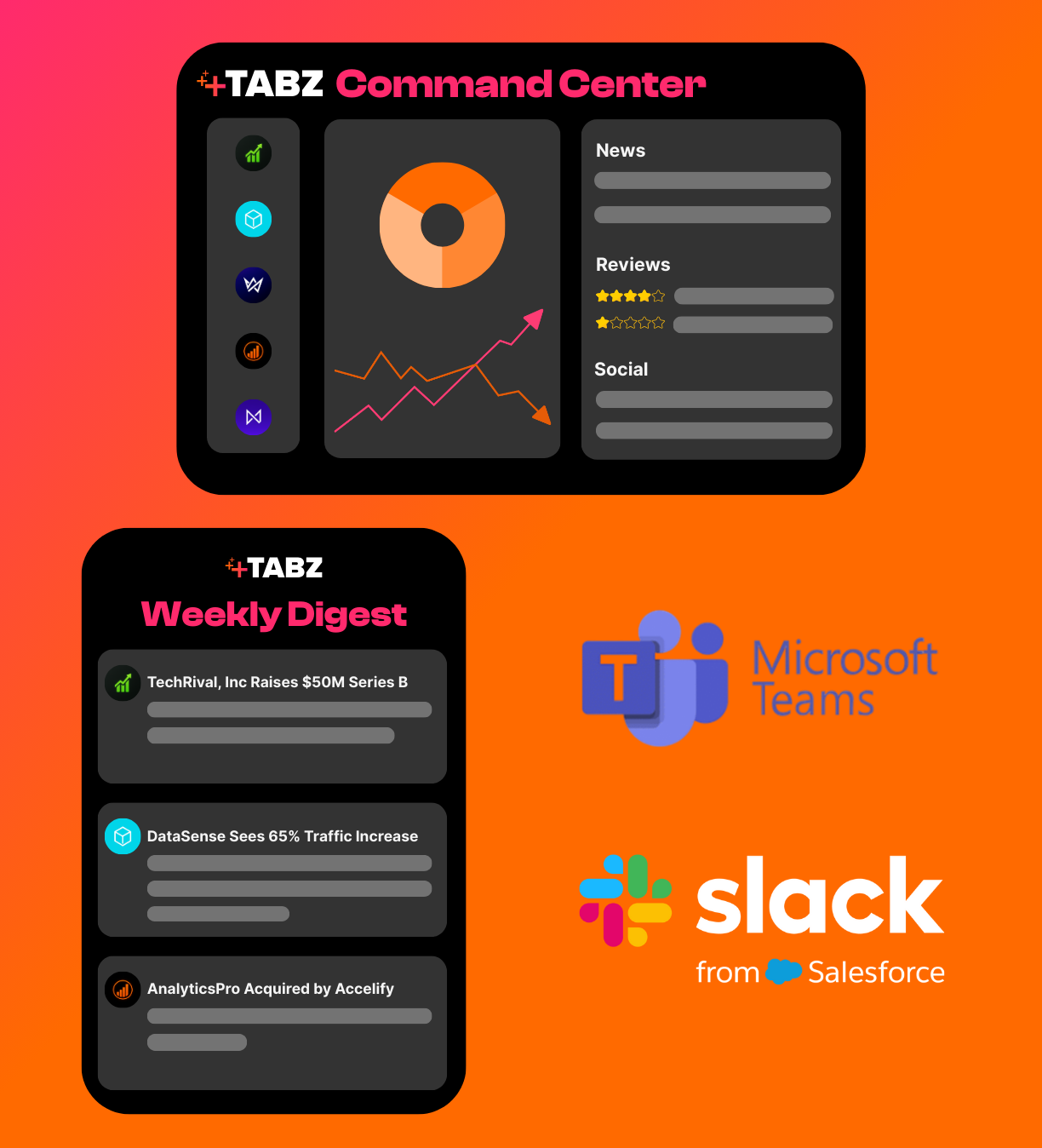 Three ways to use Tabz - Command Center, Email Digest or Slack/Teams Integrations