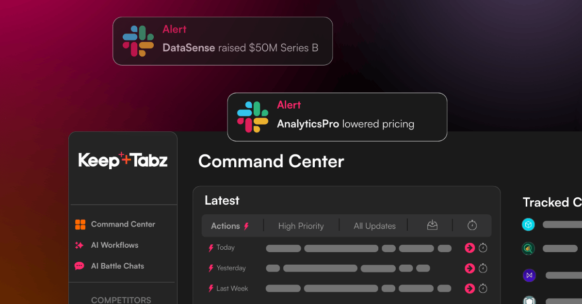 San Antonio Startup KeepTabz Launches with 15 B2B Customers, Aims to Disrupt $6B Competitive Intelligence Market