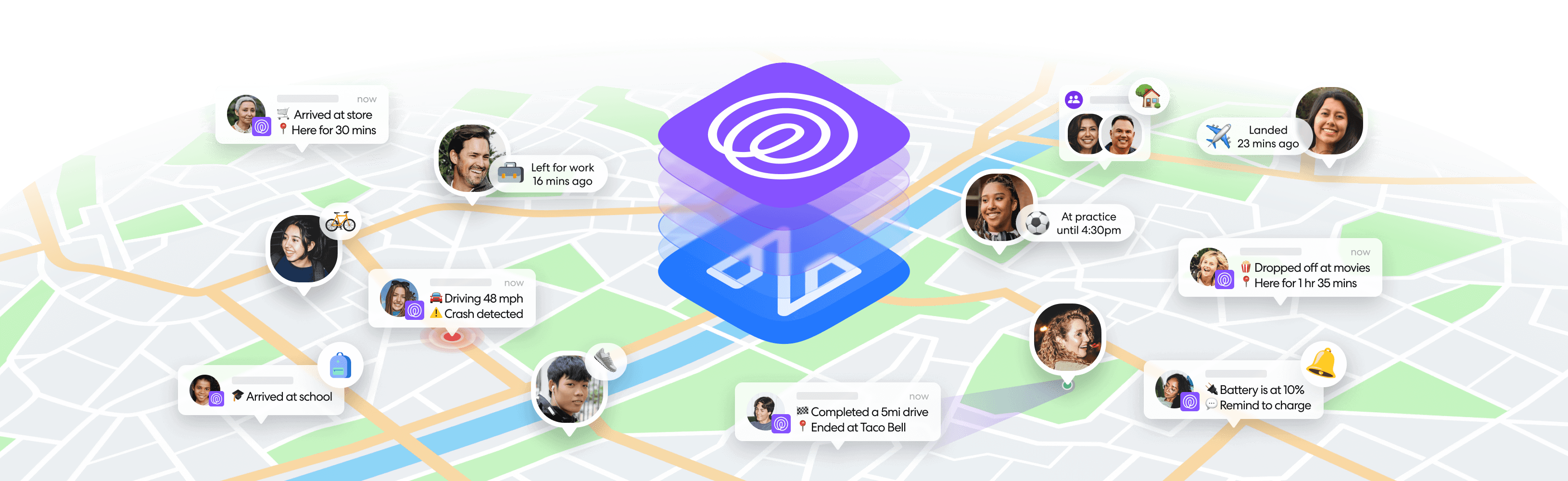 Map illustration with diverse user photos and status updates showing locations, activities, and notifications like driving speed, practice time, battery reminder, and arrivals at various places.