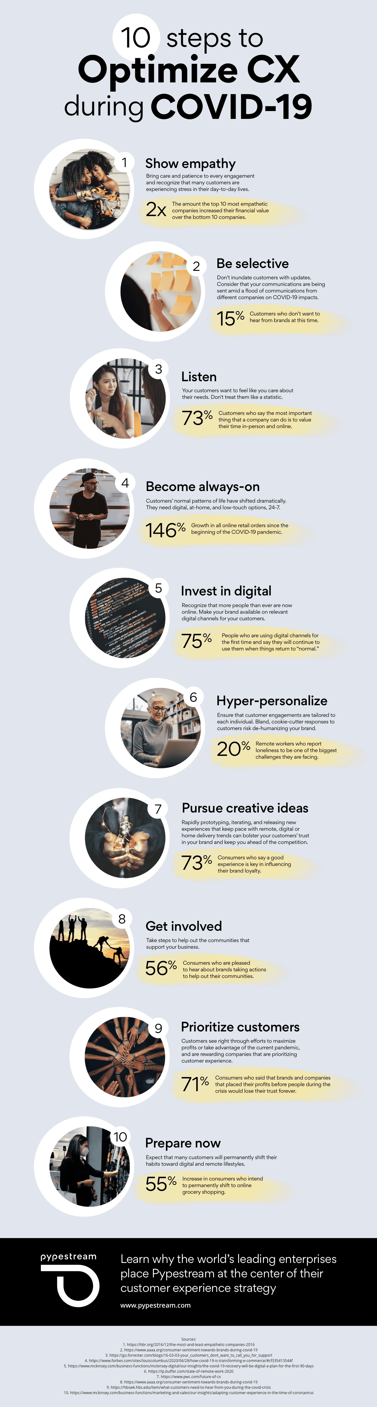 Customer Experience During Changing Times