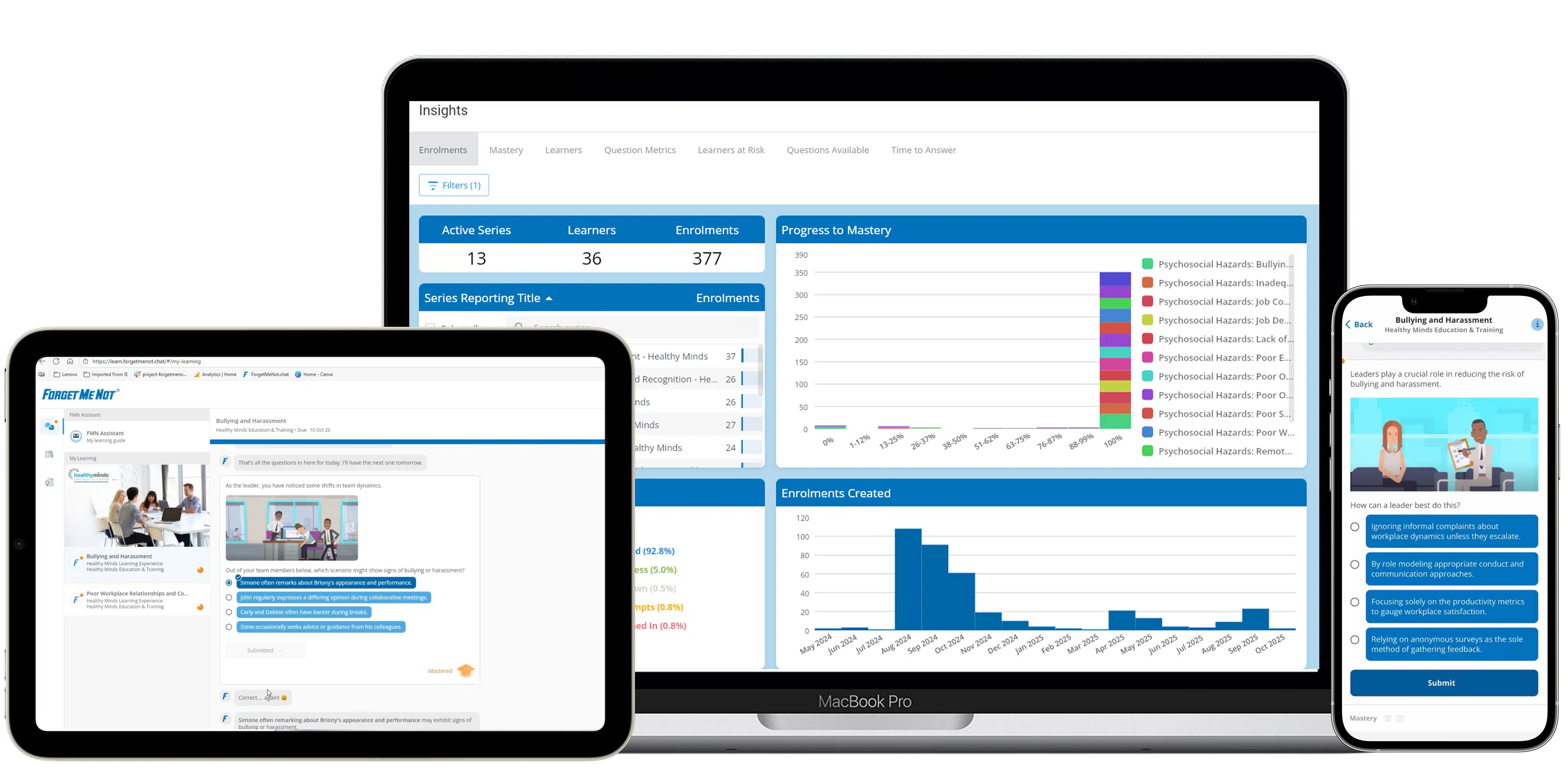 Laptop, tablet, and smartphone displaying a training platform with dashboards, charts, and a bullying and harassment learning module.