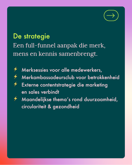 Volantis Strategie