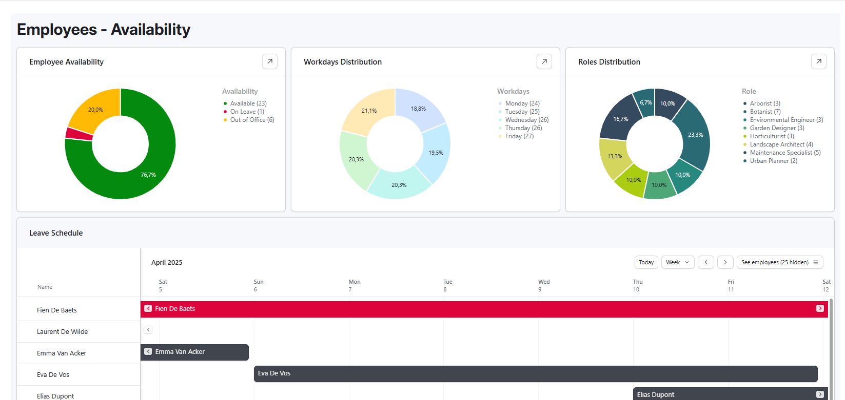 airtable screenshot