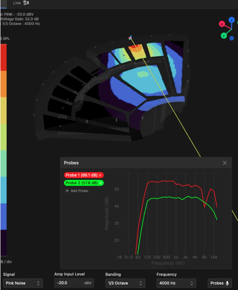 Fulcrum One is a complete software solution for the design, simulation and control of acoustics, loudspeaker and immersive systems.