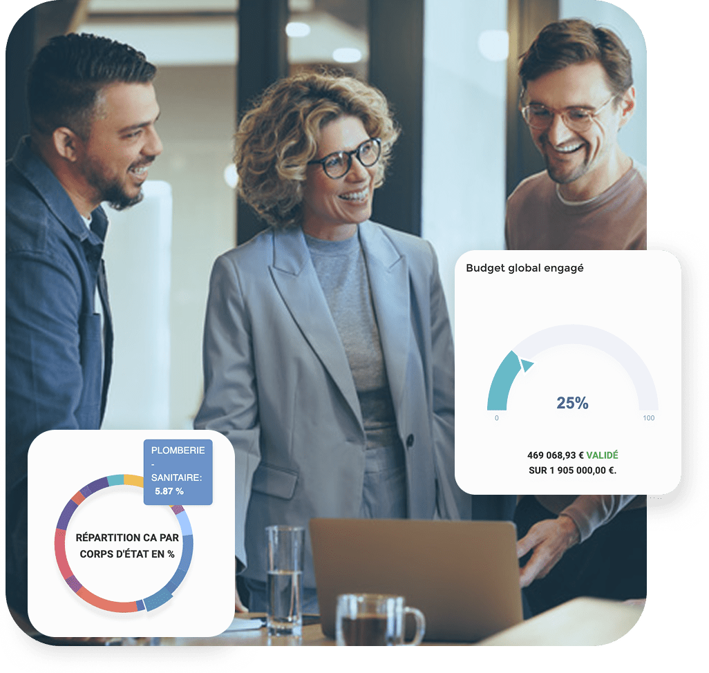 Simplifiez la gestion et suivez vos performances