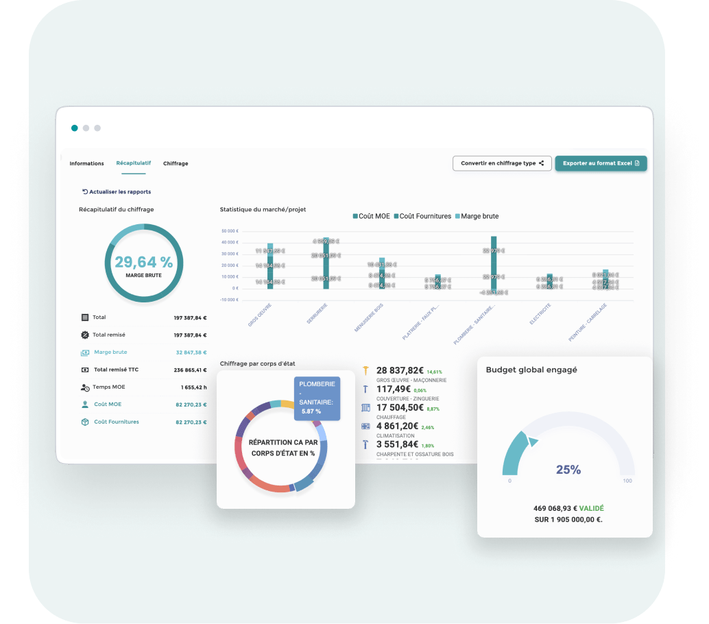 Piloter votre budget en temps réel