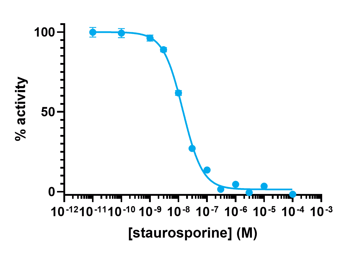44-738