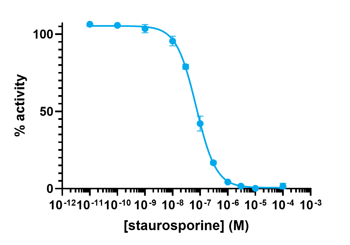 44-599