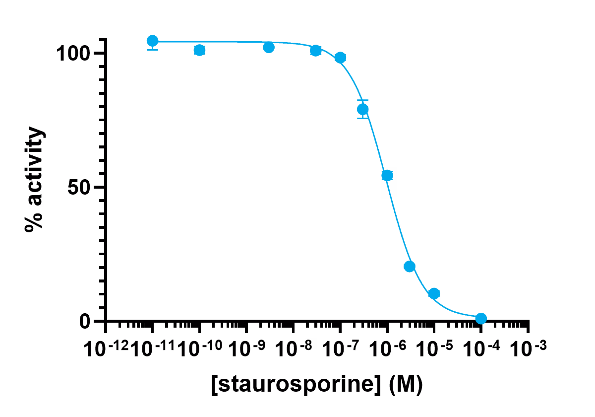 44-684