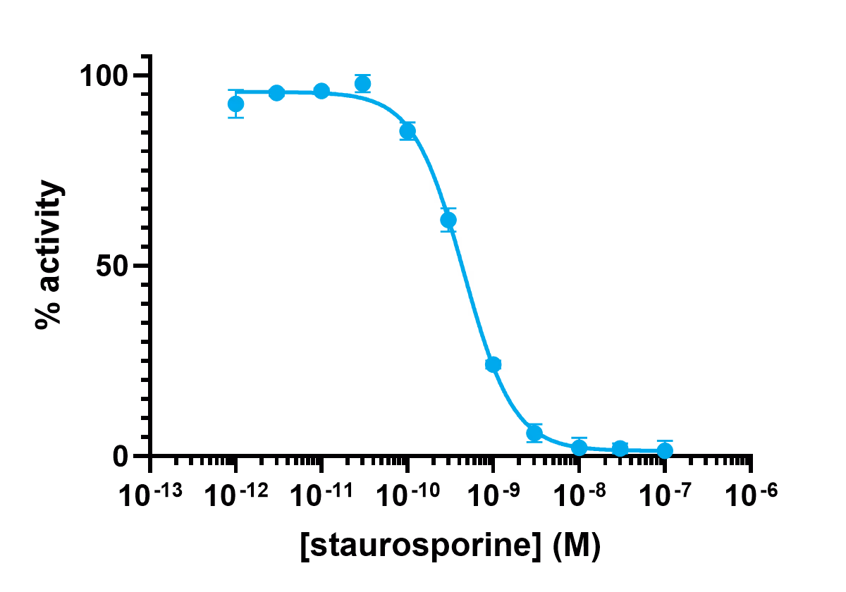44-840