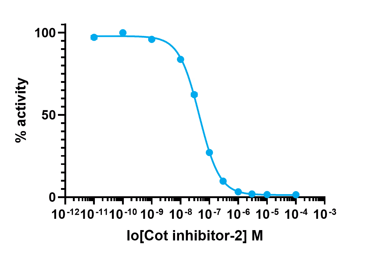 46-059