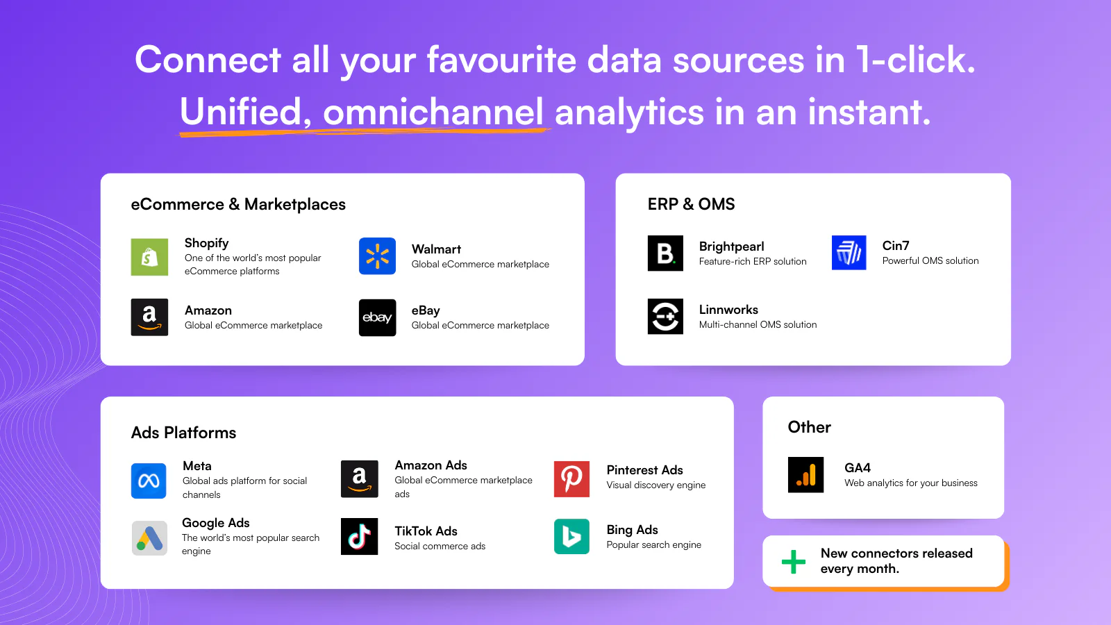 Omnichannel Analytics