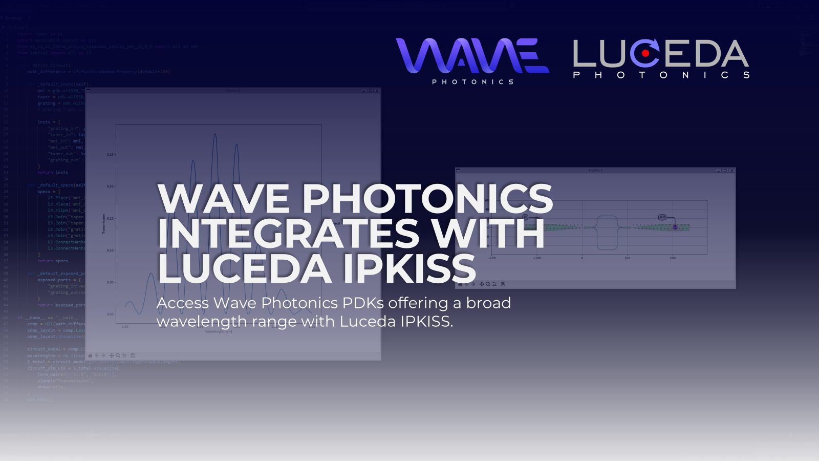 Wave Photonics releases integration with Luceda Photonics IPKISS
