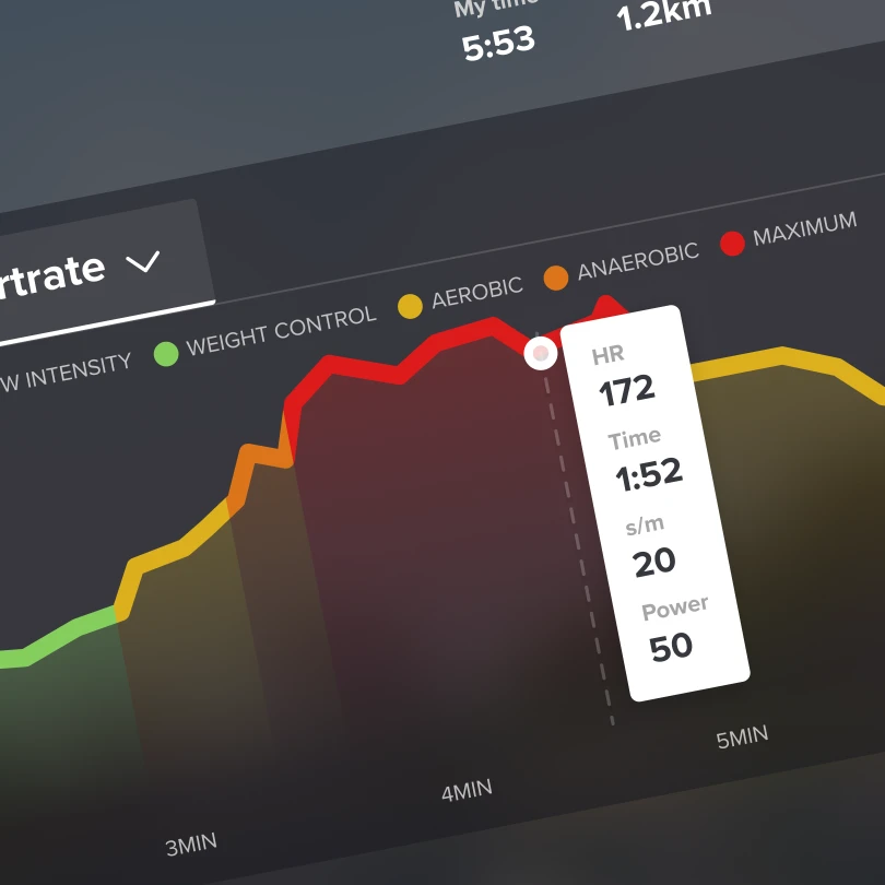 Gaston Design vlaggen Branding