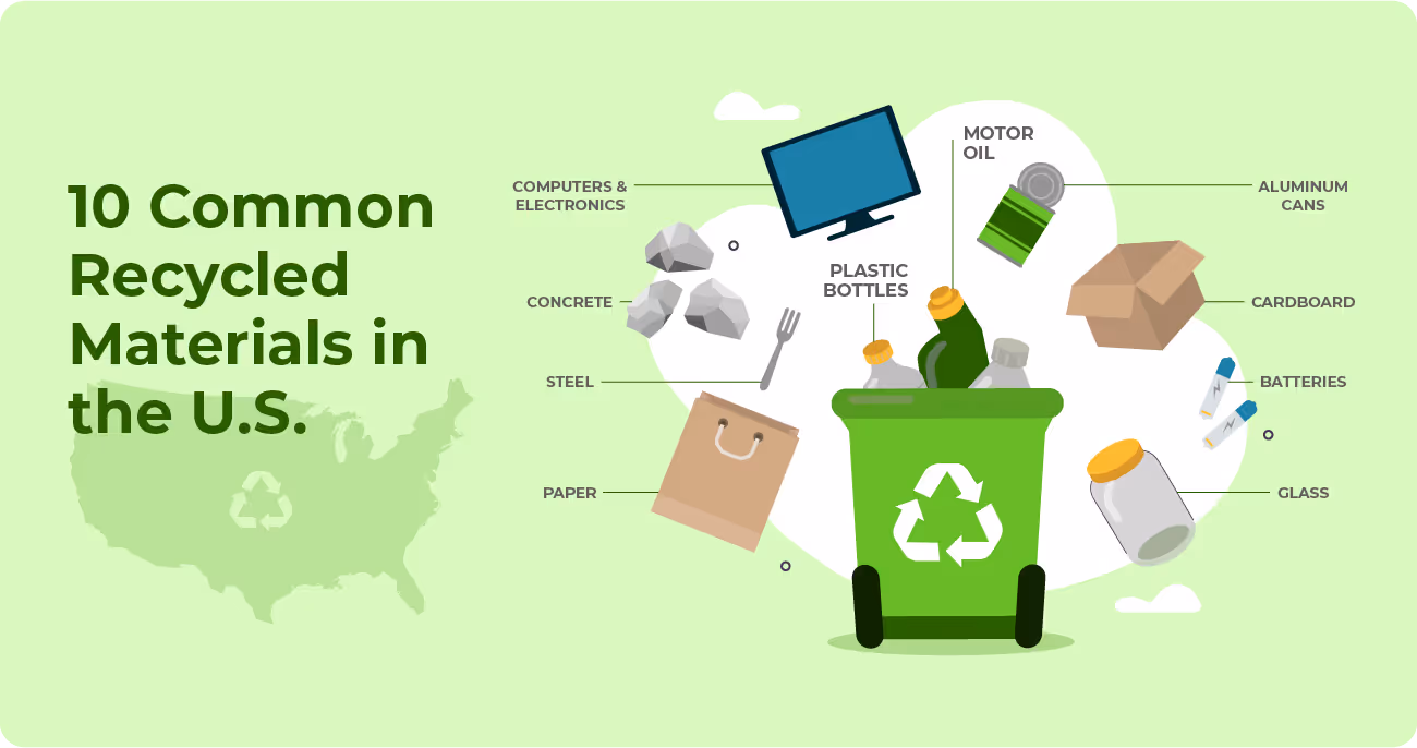 10 Common Recycled Materials in the U.S.