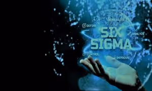 Mitä Lean Six Sigma tarkoittaa?