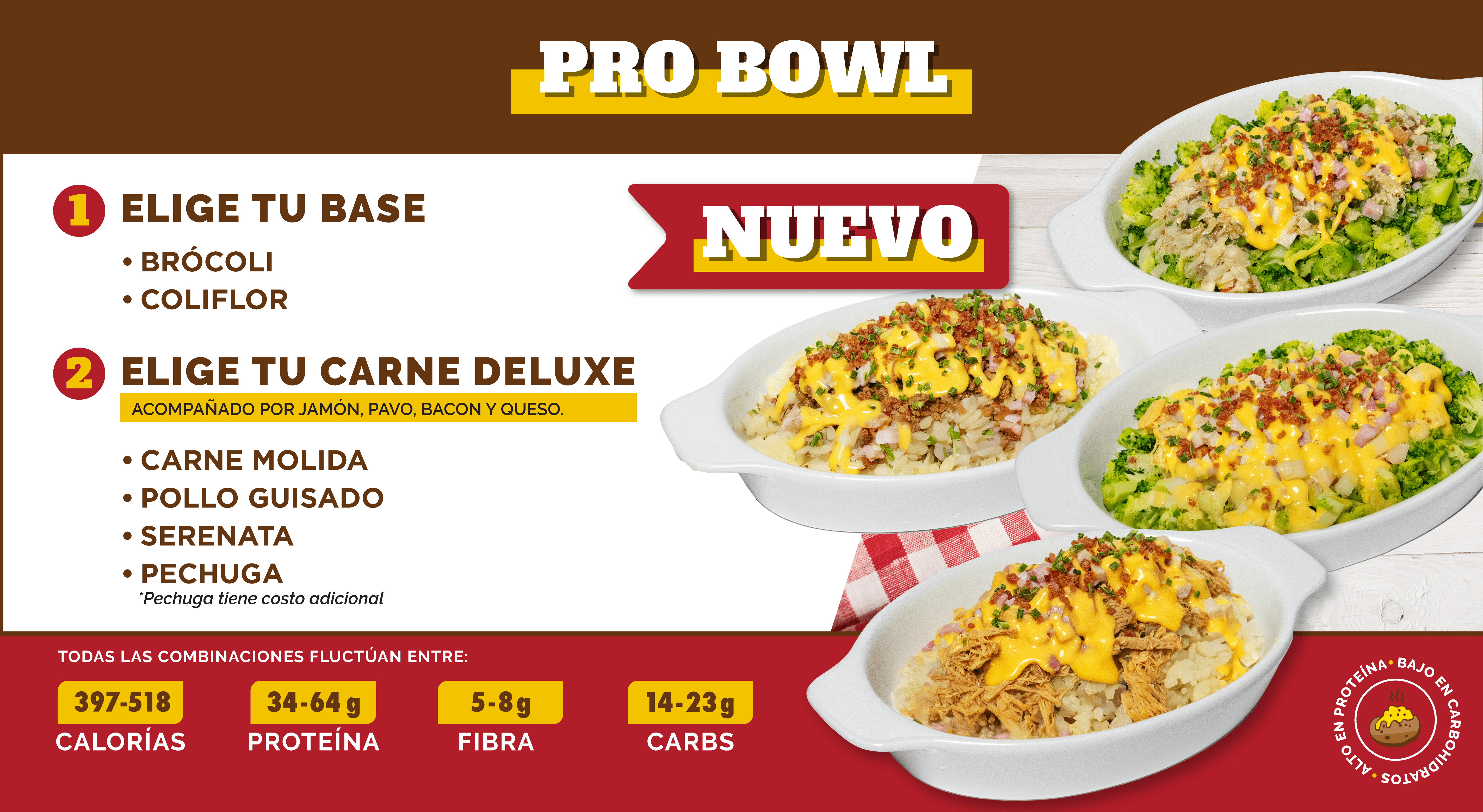 Pro bowl menu