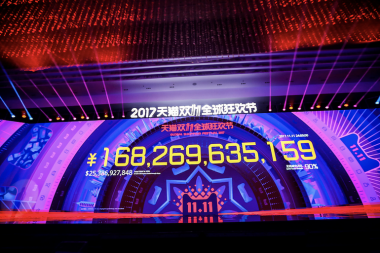 Alibaba breaks record