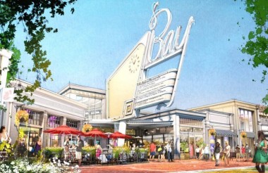 Trends according to shopping centres