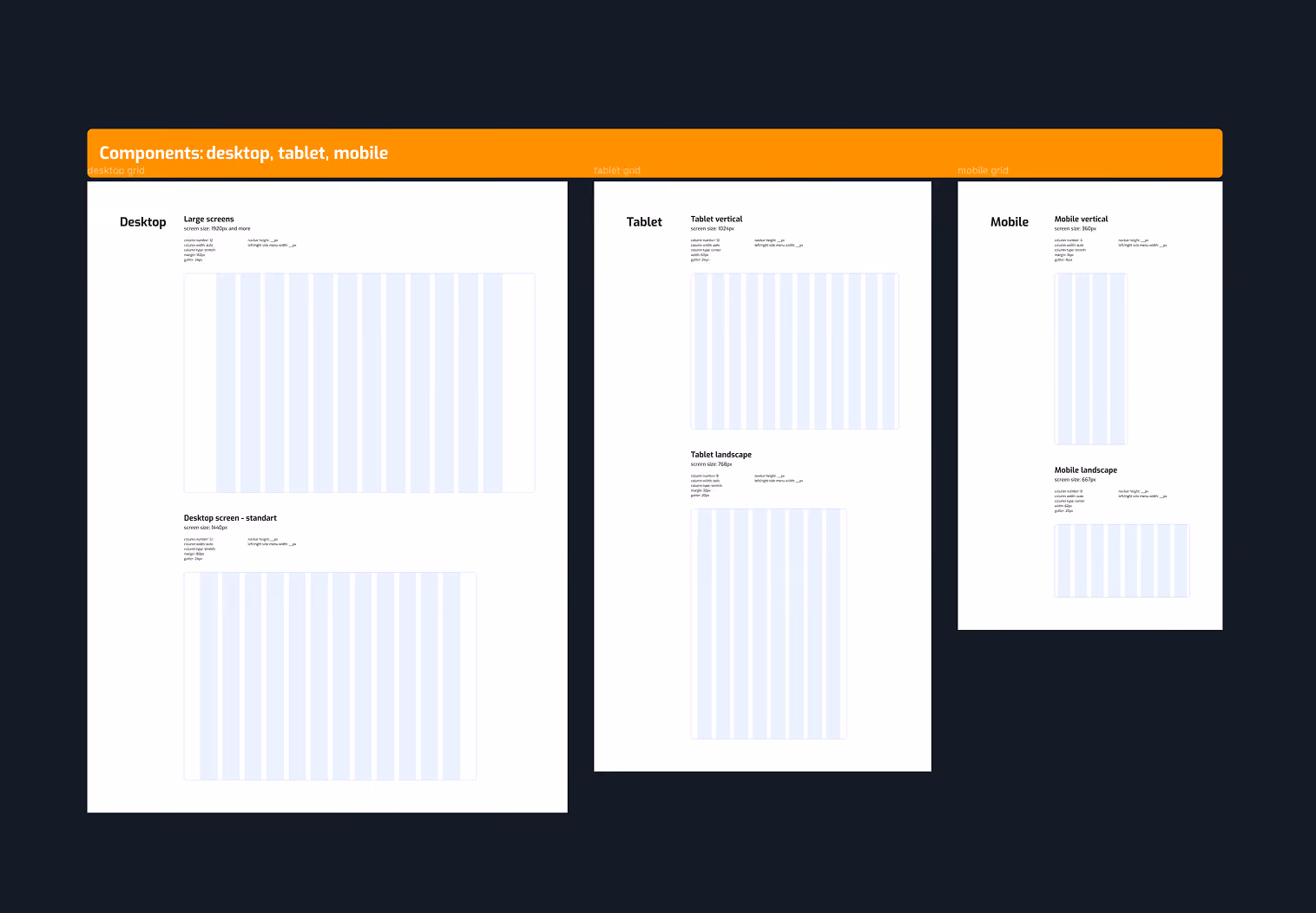 Layout grid for each breakpoint