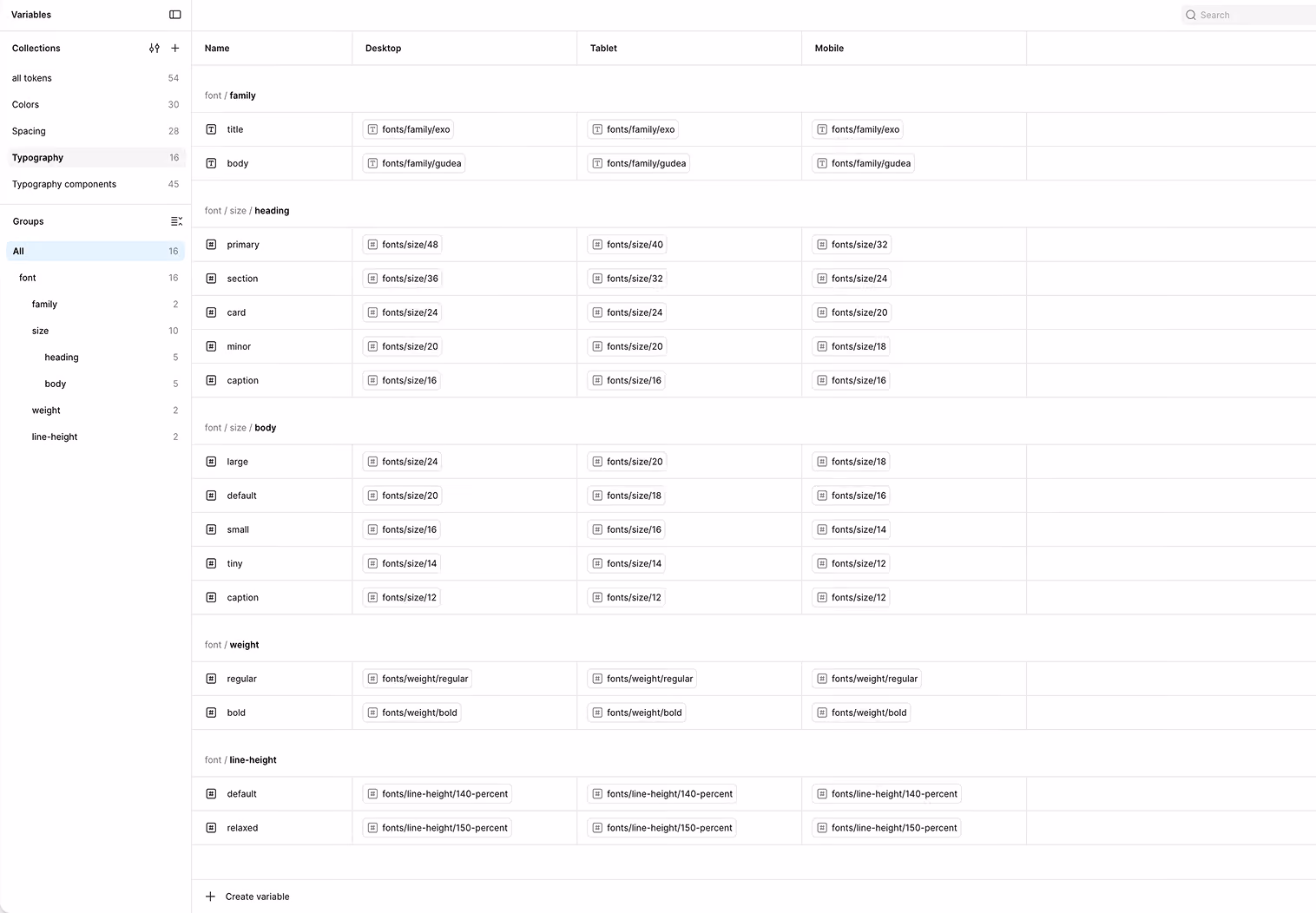 The same variables in Webflow