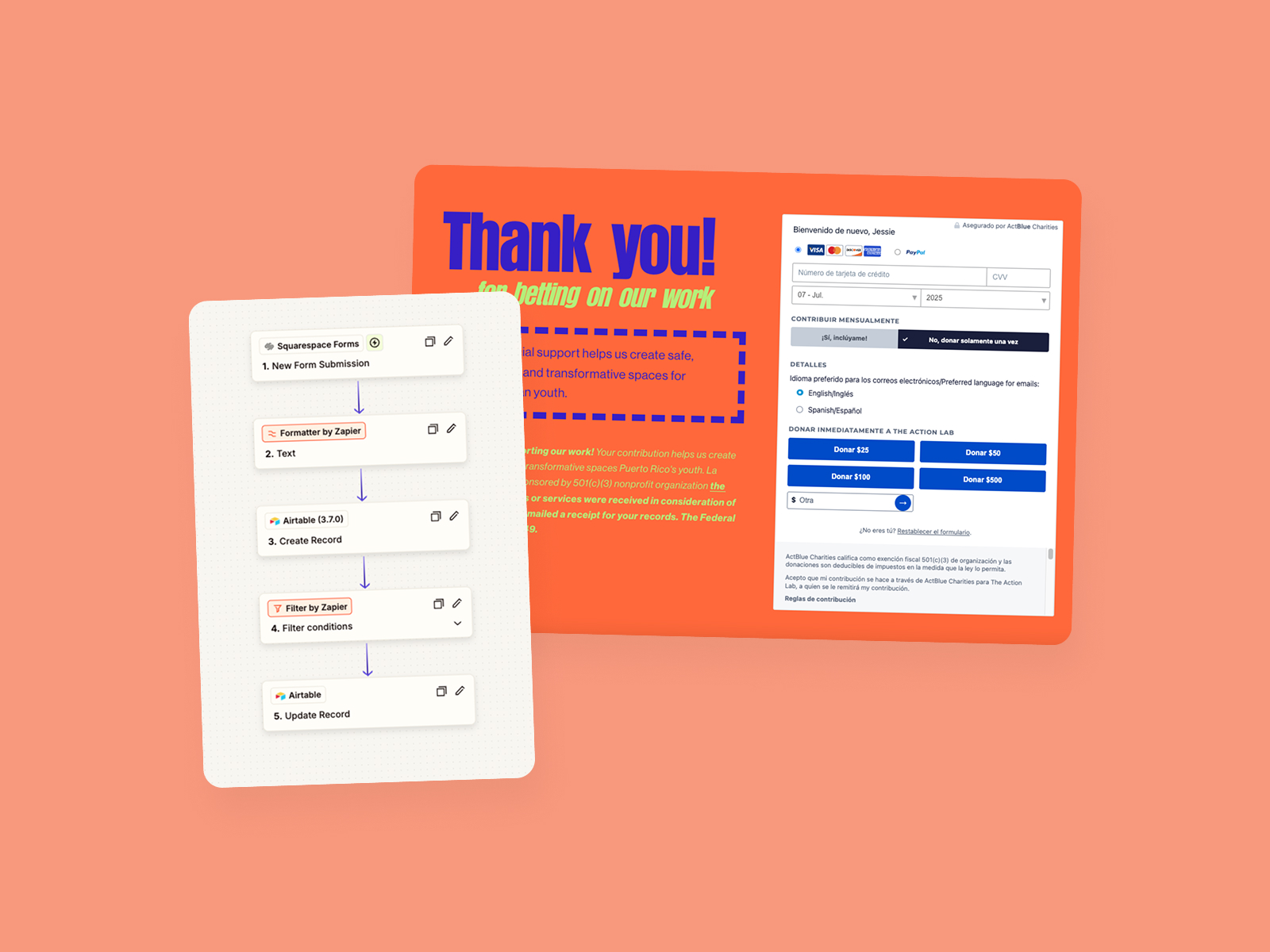 A Zapier automated workflow and web page with a donation form