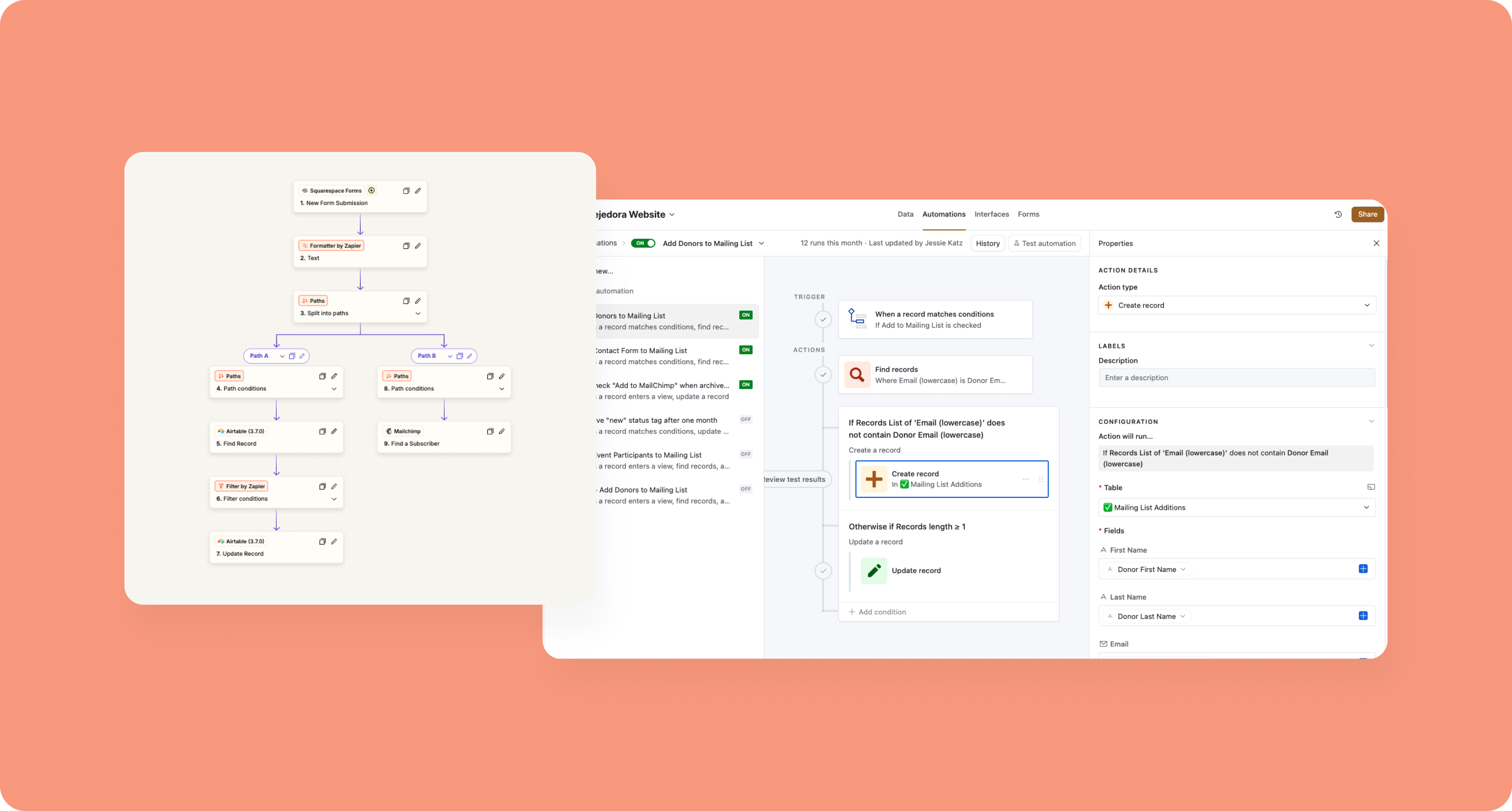 A Zapier automation workflow sending information from Squarespace to Airtable and Mailchimp, and an Airtable automation workflow, sending donor information to the mailing list
