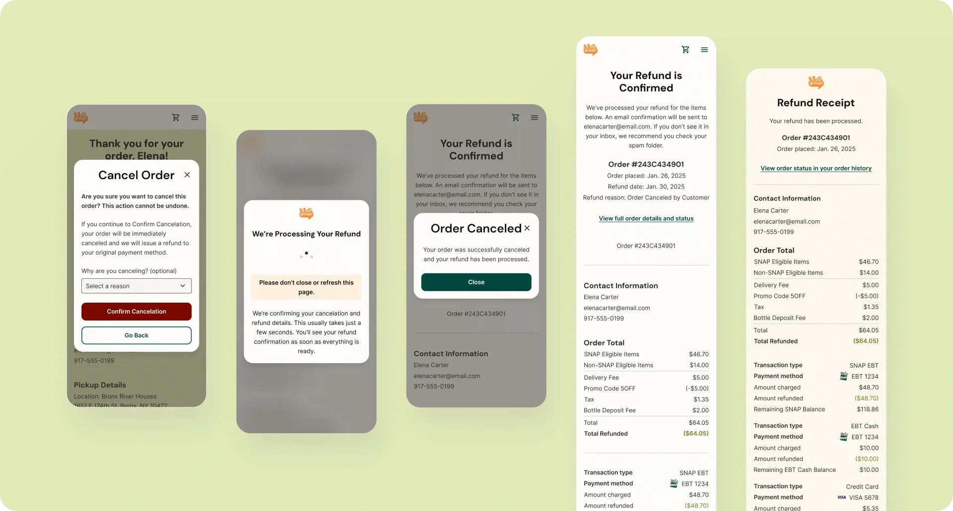 Sequence showing cancel order modal, refund processing state, cancellation confirmation, and refund receipt with breakdown