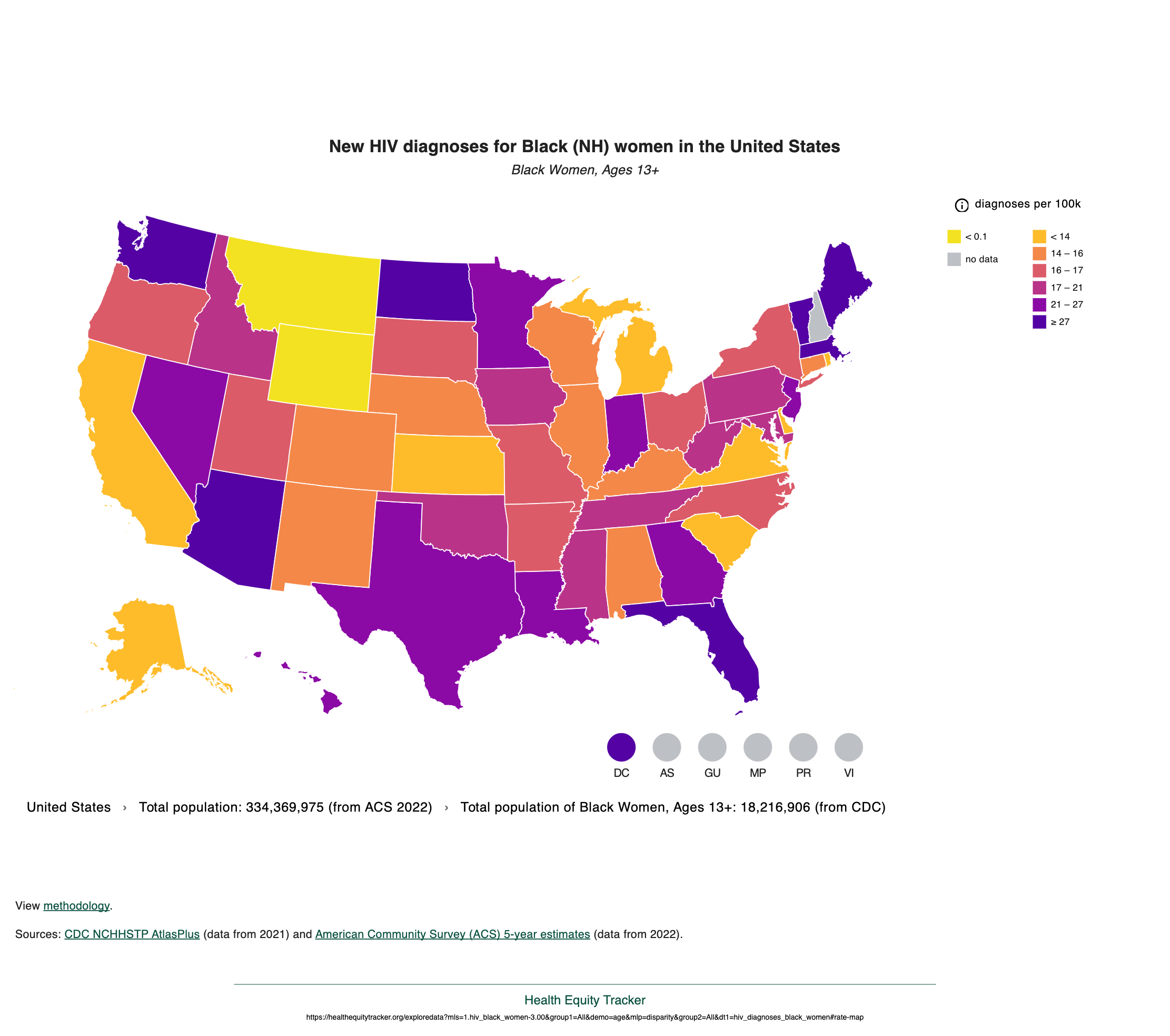 Map of the united states showing rates of new HIV diagnoses for Black Women, by state. New England, DC, Florida, Arizona and Washington State show the worst rates at over 27 diagnoses per 100,000 people.