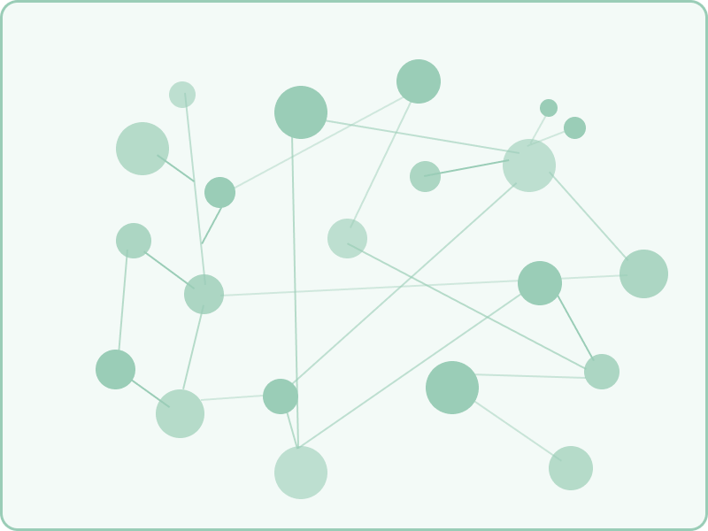 third and final layer of nodes as circles representing stories and skills connected with lines layered on top of each other.